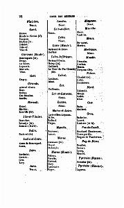 BULLETIN DE LA SOCIETE GEOLOGIQUE DE FRANCE 1852_000039